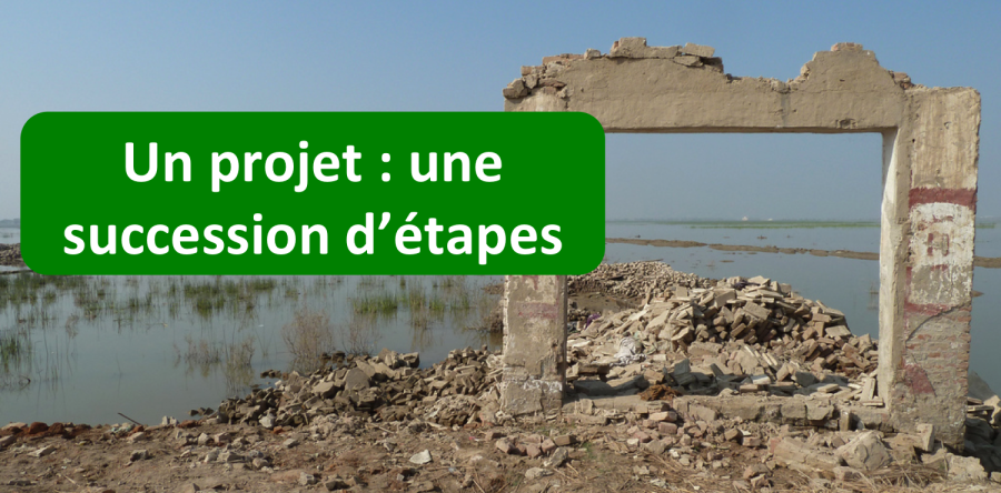 Un projet : une succession d’étapes
