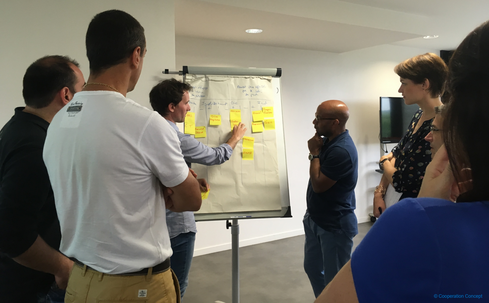 nos formations - Cooperation Concept